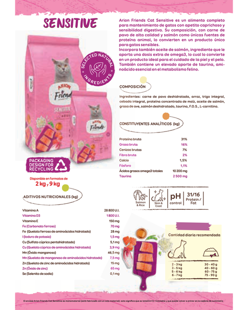 Arion Friends Cat Sensitive - 9 KG