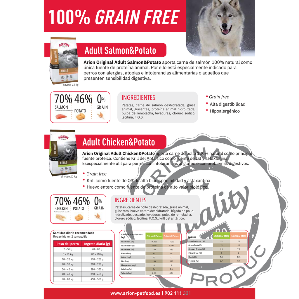 Arion Original Adult Chicken&Potato 12kg -  Sin Cereales | Grain Free