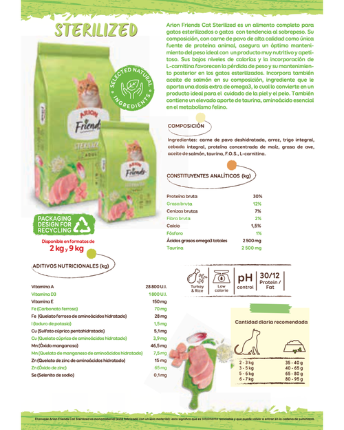 Arion Friends Cat Sterilized  - 2 KG